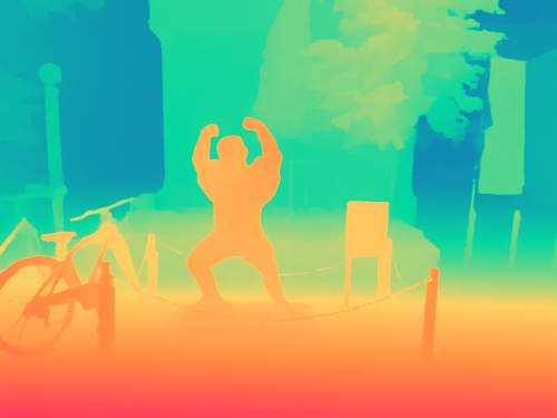 Depth Heatmap